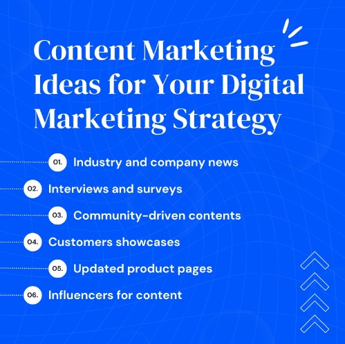 content ideas for business
